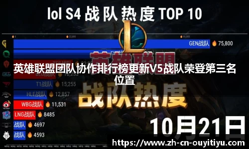 欧亿体育注册登录